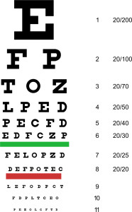 Snellen eye chart, featuring a big letter E